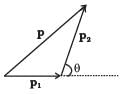 NCERT Exemplar: Work, Energy & Power | Physics Class 11 - NEET