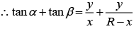Sample Paper 1 with Solution: Physics, Class 11 | Physics for Grade 11