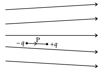 Physics: CBSE Sample Question Paper (2020-21)- 1 | Physics for Grade 12
