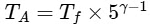 JEE Advanced Previous Year Questions (2018 - 2024): Thermodynamics | Physics for JEE Main & Advanced