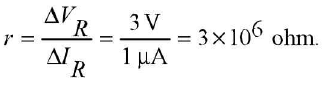 Chapter - 23 Practical Physics - JEE