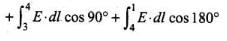 NCERT Exemplar: Electromagnetic Waves | Physics for JEE Main & Advanced