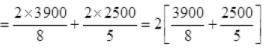 NCERT Exemplar: Waves | Physics Class 11 - NEET