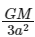 JEE Main Previous Year Questions (2025): Gravitation | Chapter-wise Tests for JEE Main & Advanced