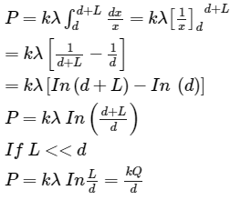 Electric Potential of Uniformly Charged Ring, Rod, and Disc | Additional Study Material for JEE