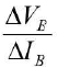 Chapter - 23 Practical Physics - JEE