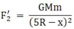 NCERT Exemplar: Gravitation | Physics Class 11 - NEET