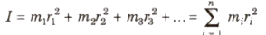 Moment of Inertia | Additional Study Material for Class 11