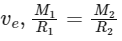 JEE Main Previous Year Questions (2025): Gravitation | Chapter-wise Tests for JEE Main & Advanced