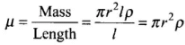 NCERT Exemplar: Waves | Physics Class 11 - NEET