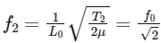 JEE Advanced Previous Year Questions (2018 - 2024): Waves | Physics for JEE Main & Advanced