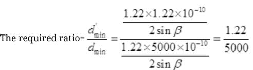 NCERT Exemplar: Wave Optics | Physics Class 12 - NEET