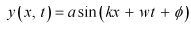 NCERT Solutions Class 11 Physics Chapter 14 - Waves