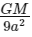 JEE Main Previous Year Questions (2025): Gravitation | Chapter-wise Tests for JEE Main & Advanced