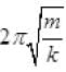 NCERT Exemplar: Oscillations | Physics Class 11 - NEET