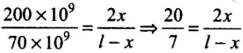 NCERT Exemplar: Mechanical Properties of Solids - JEE
