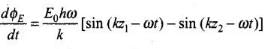 NCERT Exemplar: Electromagnetic Waves | Physics for JEE Main & Advanced
