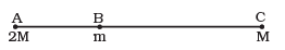 NCERT Exemplar: Gravitation | Physics Class 11 - NEET