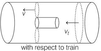 JEE Advanced Previous Year Questions (2018 - 2024): Properties of Matter | Physics for JEE Main & Advanced