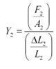NCERT Solutions Class 11 Physics Chapter 8 - Mechanical Properties of Solids