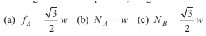 Laws of Motion Detailed Explanation | Physics Class 11 - NEET
