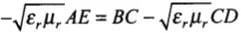 NCERT Exemplar: Wave Optics | Physics Class 12 - NEET