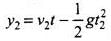 NCERT Exemplar: Motion in a Straight Line - 2 | NCERT Exemplar & Revision Notes for NEET