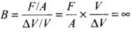NCERT Exemplar: Mechanical Properties of Solids - JEE