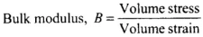 NCERT Exemplar: Mechanical Properties of Solids - JEE