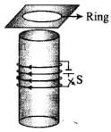 NCERT Exemplar: Electromagnetic Induction | Physics Class 12 - NEET