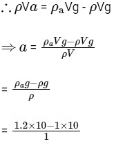 JEE Advanced Previous Year Questions (2018 - 2024): Thermodynamics | Physics for JEE Main & Advanced
