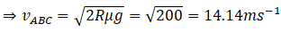 NCERT Exemplar: Laws of Motion | Physics Class 11 - NEET