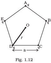 NCERT Exemplars - Electric Charges and Fields | Physics for Airmen Group X - Airforce X Y / Indian Navy SSR