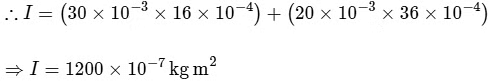 JEE Advanced Previous Year Questions (2018 - 2024): Rotational Motion | Physics for JEE Main & Advanced