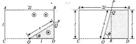 NCERT Exemplar: Electromagnetic Induction | Physics Class 12 - NEET