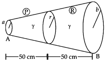 JEE Advanced Previous Year Questions (2018 - 2024): Current Electricity | Physics for JEE Main & Advanced