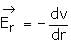 Equipotential Surfaces and Its Properties | Physics Class 12 - NEET