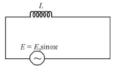 Chapter 16 - Electromagnetic Induction and Alternating Current - JEE