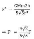 NCERT Exemplar: Gravitation | Physics Class 11 - NEET