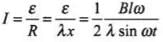 NCERT Exemplar: Electromagnetic Induction | Physics Class 12 - NEET