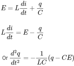 JEE Advanced Previous Year Questions (2018 - 2024): Electromagnetic Induction | Physics for JEE Main & Advanced