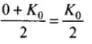 NCERT Exemplar: Oscillations | Physics Class 11 - NEET