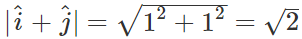 Short & Long Answer Questions: Motion in a Plane | Physics for JEE Main & Advanced