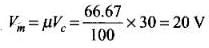 NCERT Exemplars: Communication Systems- 2 - JEE