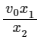 JEE Main Previous Year Questions (2025): Gravitation | Chapter-wise Tests for JEE Main & Advanced