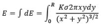 Electric Field Calculations | Physics for JEE Main & Advanced