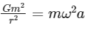 JEE Main Previous Year Questions (2025): Gravitation | Chapter-wise Tests for JEE Main & Advanced