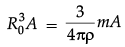 Class 12 Physics: CBSE Sample Question Paper- Term II (2021-22)- 3 | Sample Papers for Class 12 Medical and Non-Medical