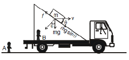 Introduction to Work and Work Energy Theorem | Physics Class 11 - NEET