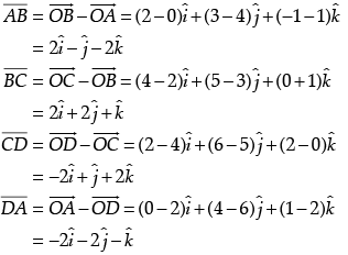 Class 12 Mathematics: CBSE Sample Question Paper- Term II (2021-22)- 2 | Sample Papers for Class 12 Medical and Non-Medical
